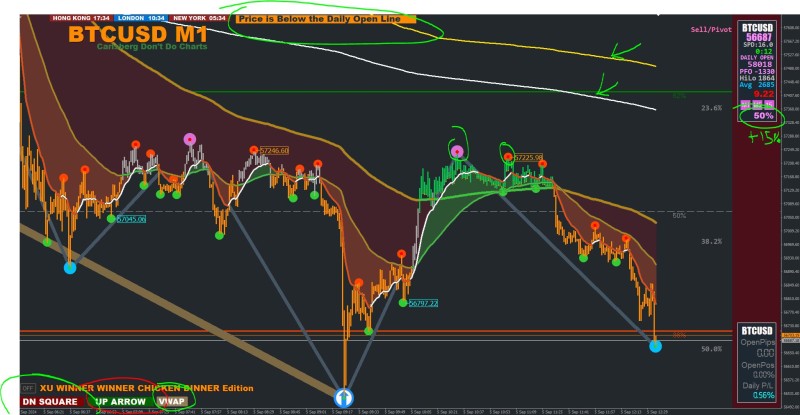 BTCUSD Entry01 05.09.24.JPG