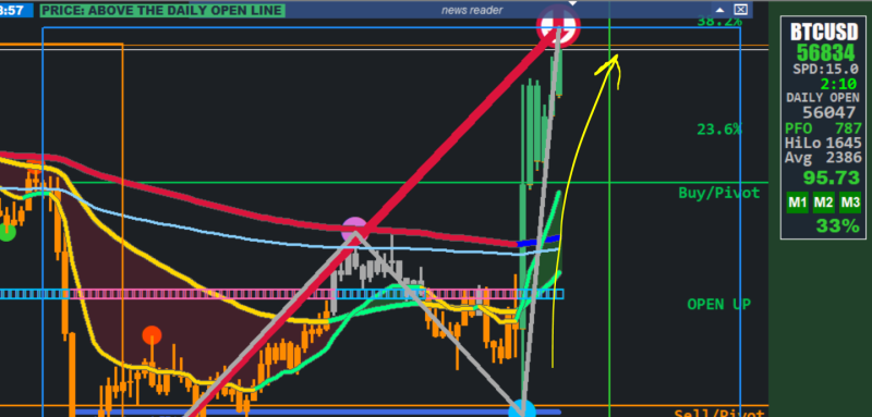NFP Movement.PNG