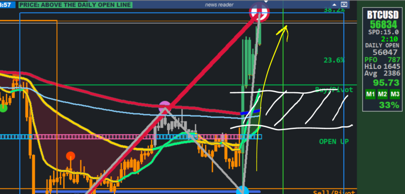 NFP Movement.PNG