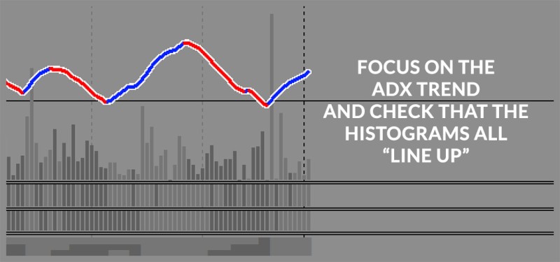 How to trade Beatlemania system.jpg
