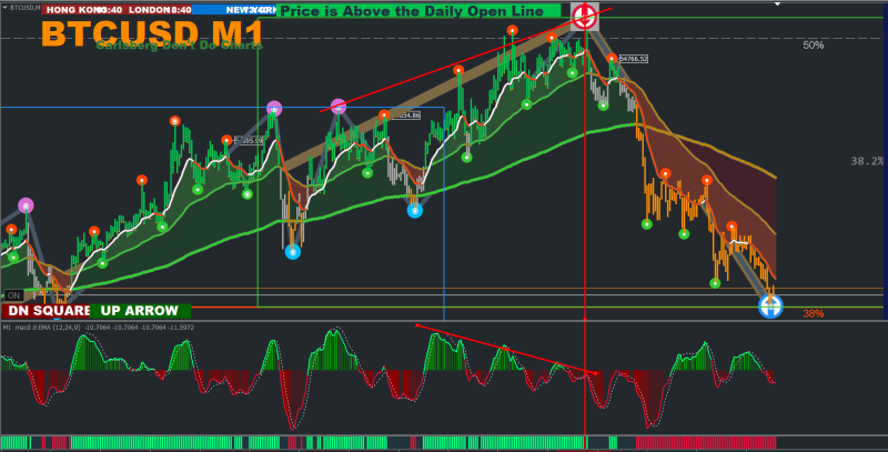 BTCUSD_M1.PNG