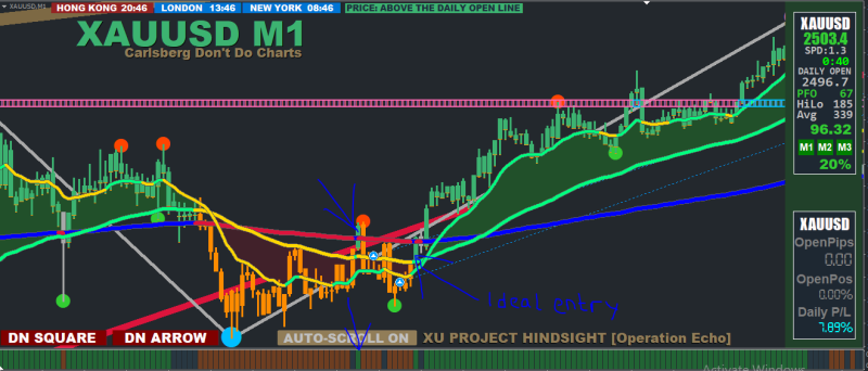 XAUUSD s.PNG