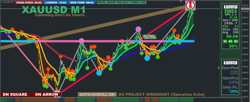 XAUUSD sn.PNG