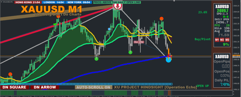 XAUUSD ss.PNG