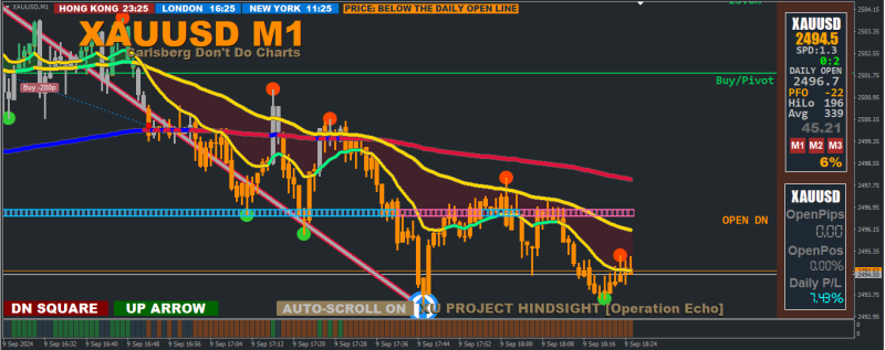 XAUUSD sss.PNG