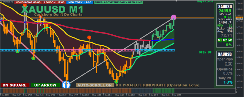 XAUUSD sssss.PNG