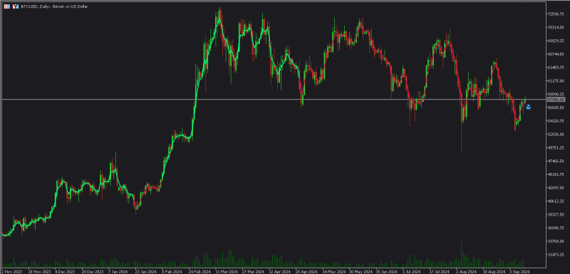 Buy btc.png