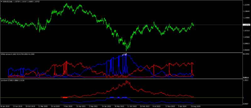 EURUSDDaily.png