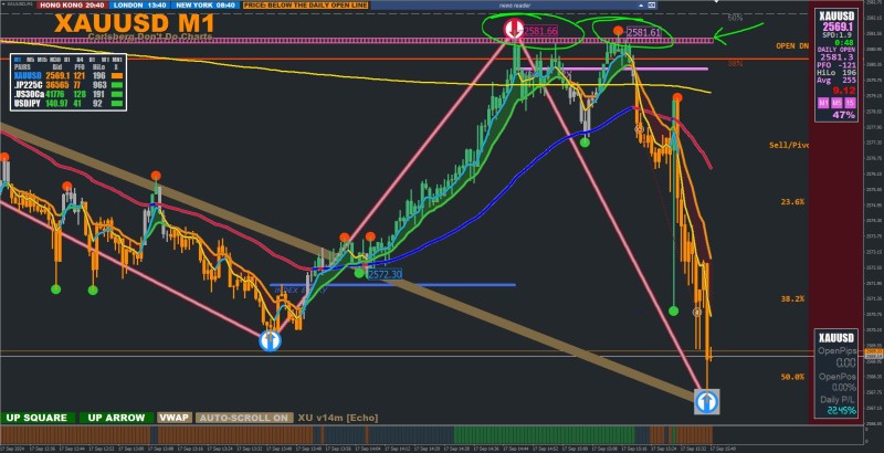 XAUUSD Entry01 17.09.24.JPG