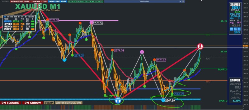 XAUUSD Entry02 18.09.24.JPG