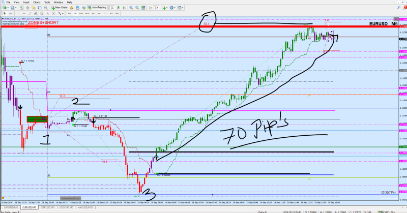 EU 70pips.png