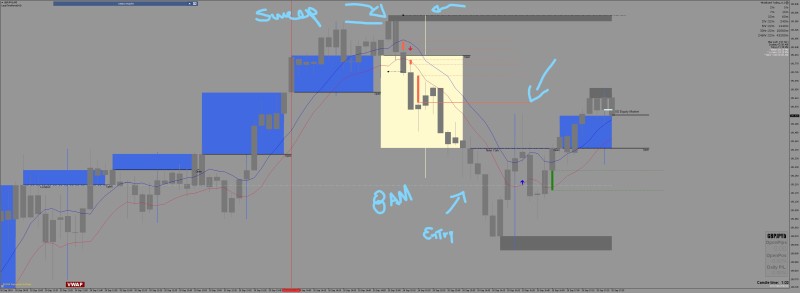 nice little move down.jpg