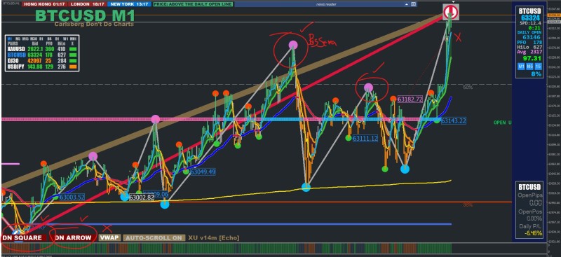 BTCUSD 21.09.24.JPG