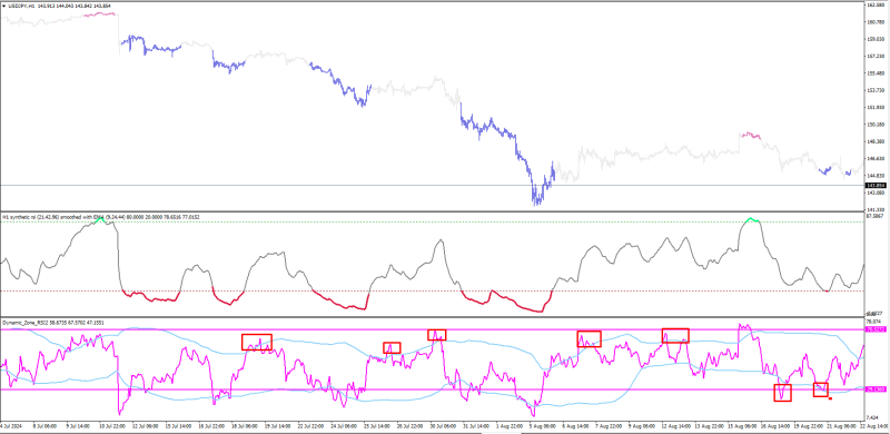 RSI_BB.png