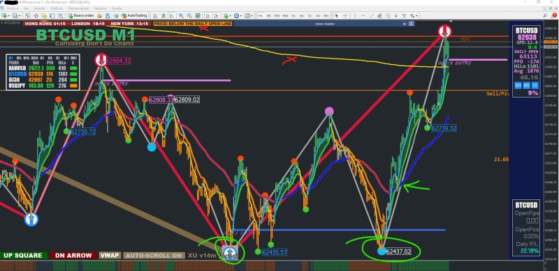 BTCUSD Entry01 22.09.24.JPG