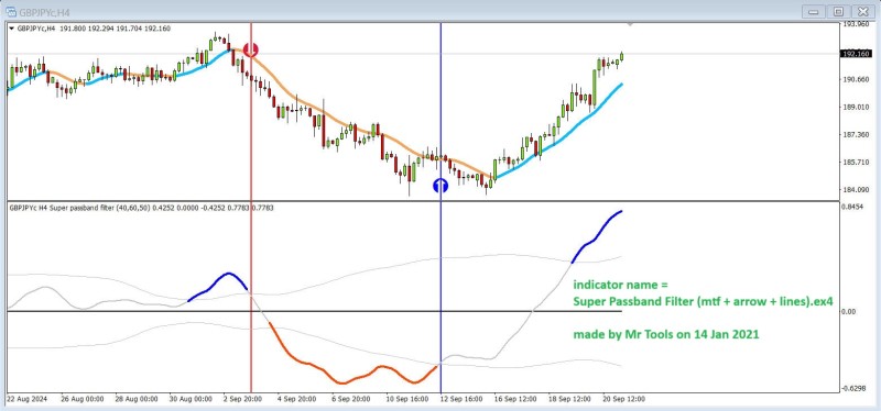 01_SPB with vert line and arrow_standard_remark.jpg
