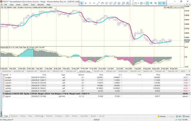 Moneta Markets MT5 Terminal.png
