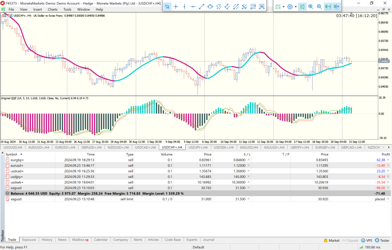 Moneta Markets MT5 Terminal1.png