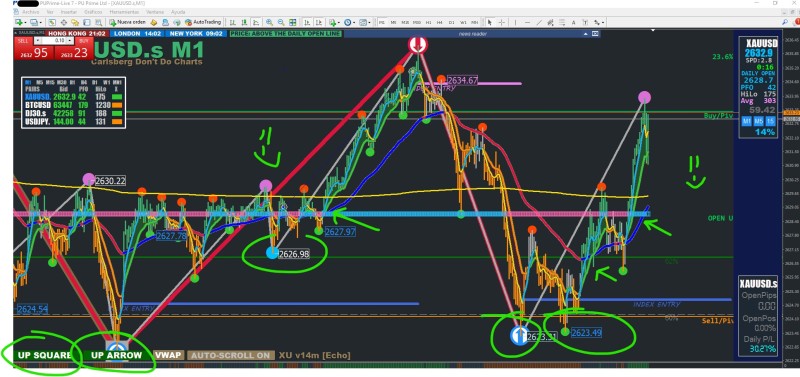 XAUUSD Entry01 24.09.24.JPG