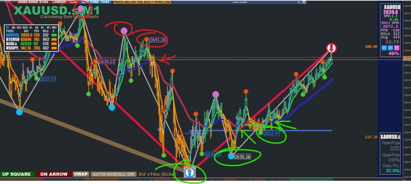 XAUUSD Entry01 30.09.24.JPG