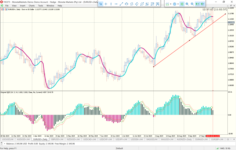 Moneta Markets MT5 Terminal.png
