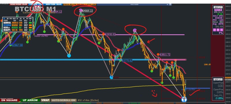 BTCUSD Entry01 01.10.24.JPG