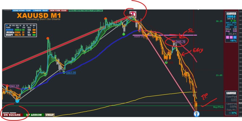 XAUUSD Entry01 04.10.24.JPG