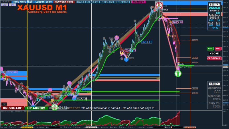XAUUSD M1 2024.10.04 10.09.00 (Manual).png