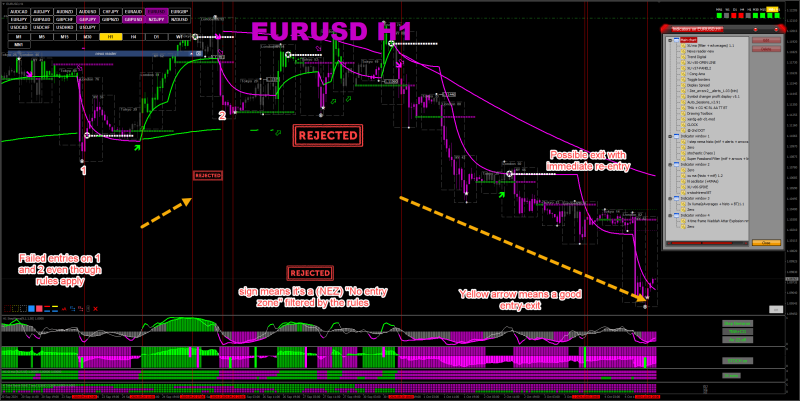 Gen 3 EURUSD H1.png