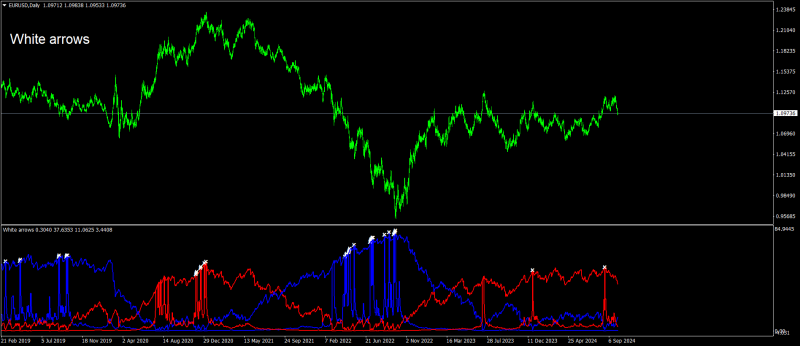 EURUSDDaily.png