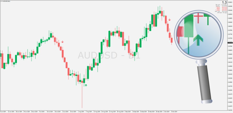 Non-repainting Trend Predictor indicator (arrow entry) for MT4 + MT5 (October 2024).png