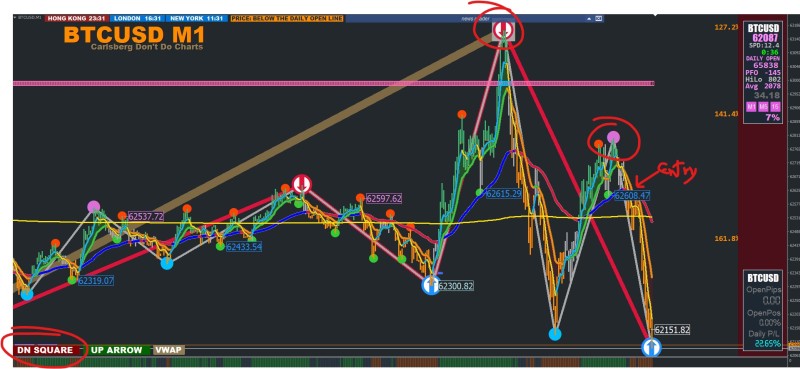 BTCUSD Entry01 08.10.24.JPG