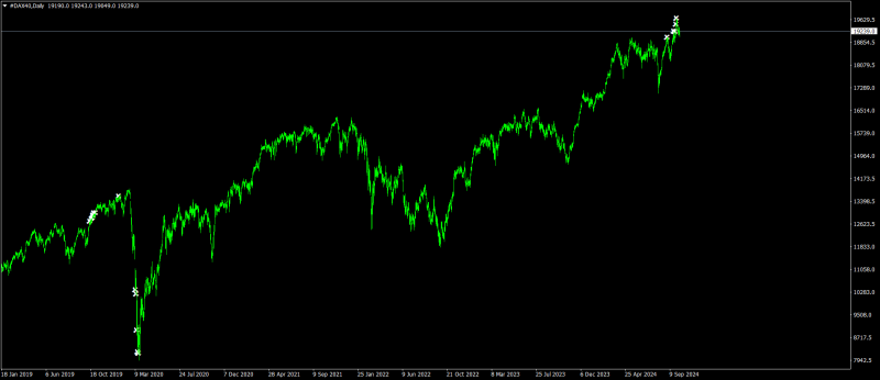 #DAX40Daily.png