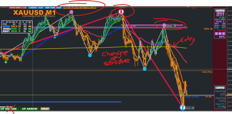XAUUSD Entry01 09.10.24.JPG