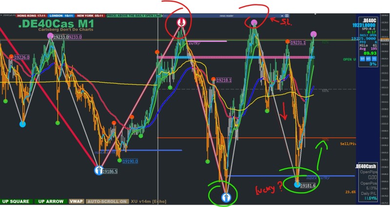 DAX 11.10.24.JPG