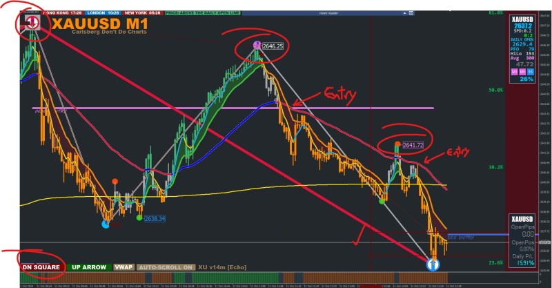XAUUSD Entry01 11.10.24.JPG