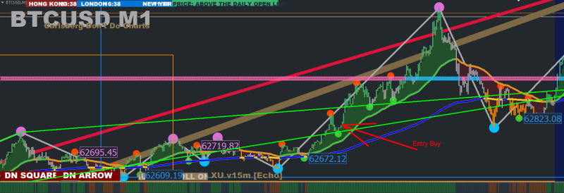 BTCUSD_M1.png