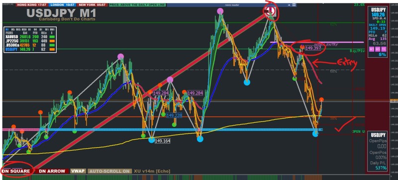 USDJPY Entry01 16.10.24.JPG