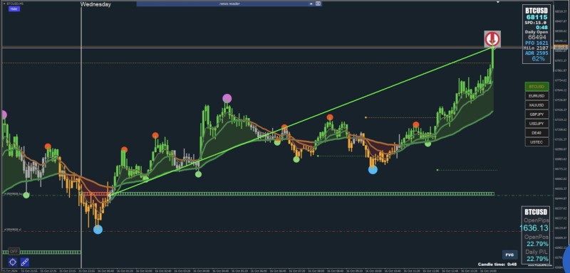 BTCUSD.jpg