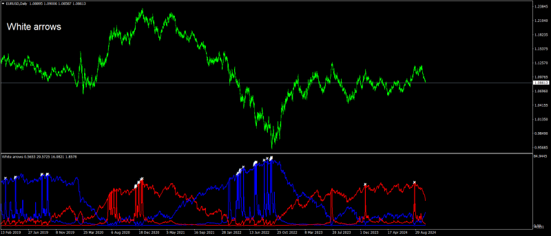 EURUSDDaily.png