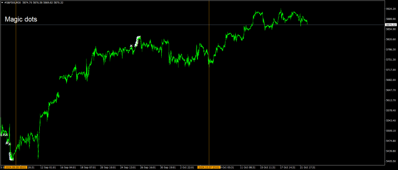 #S&P500M30.png