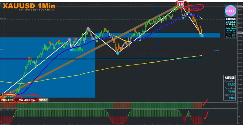 XAUUSD Entry01 23.10.24.JPG