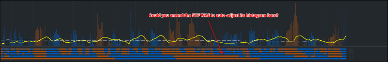2024-10-24_5TF WAE Histogram.png