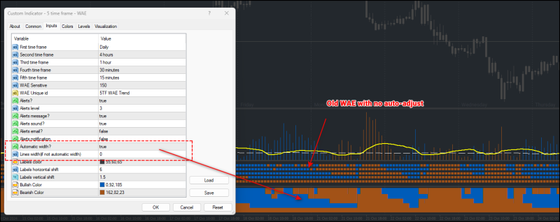 5TF WAE Histogram 1.png