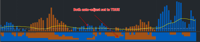 5TF WAE Histogram 0.png