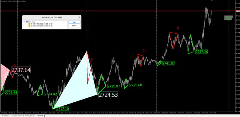 65m triangles 2024-10-26.png