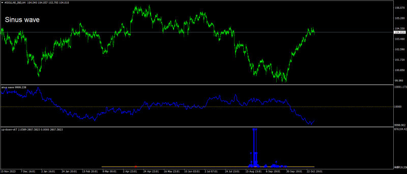 #DOLLAR_INDH4.png