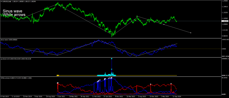 EURUSDDaily.png