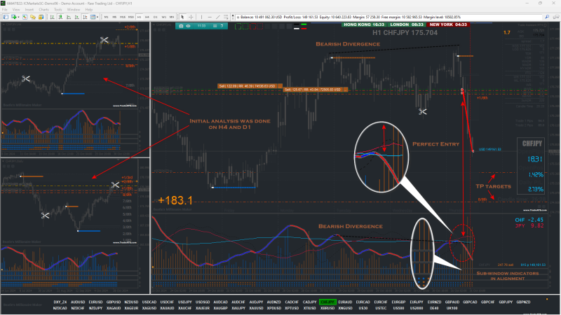 2024-10-31_CHFJPY H1.png