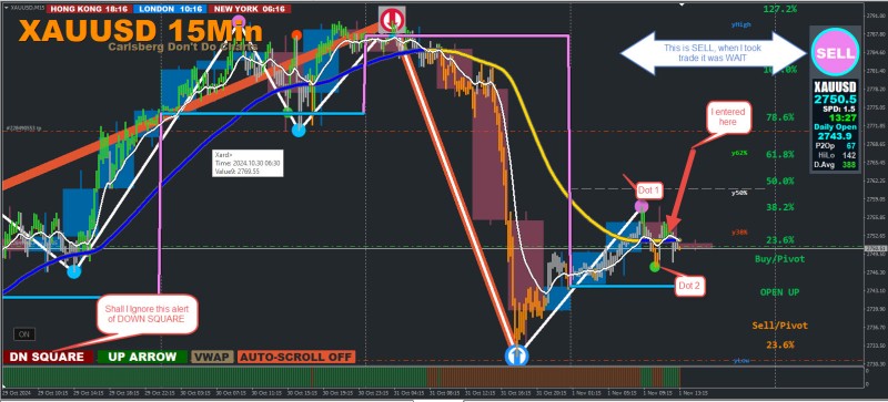 XAUUSD-M15.jpg